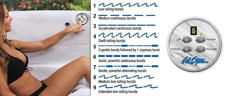 ATS Control for hot tubs in Waukegan